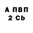 Амфетамин 98% vortigont22